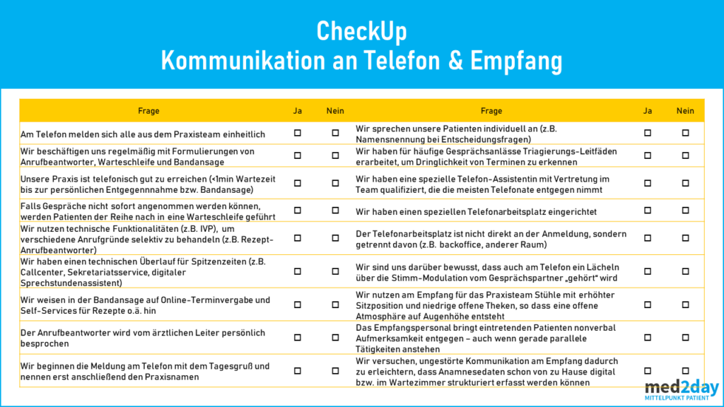 Richtig Telefonieren Checkliste Pdf Richtig telefonieren Arztpraxis: 5 Regeln für Telefongespräche