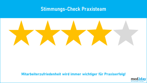 Mitarbeiterbefragung Arztpraxis