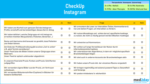 Social Media Arztpraxis Zahnarztpraxis