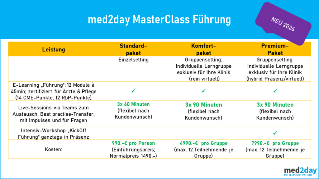 MasterClass_Konzepte