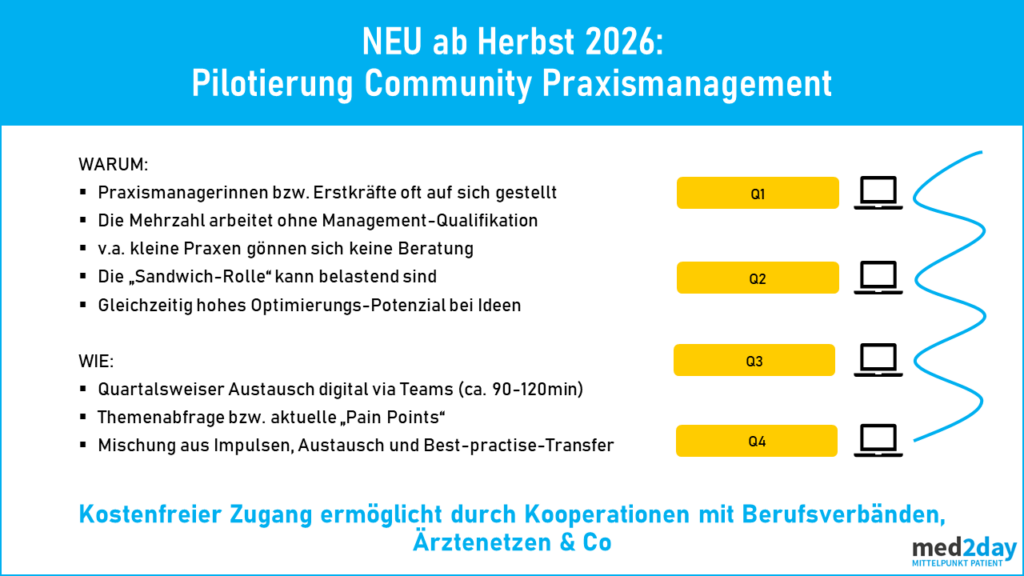 MasterClass Praxismanagement
